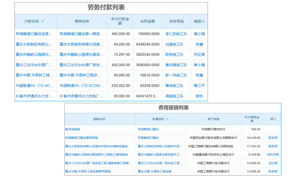 成本管理軟件在消防工程中如何測試，售后如何？