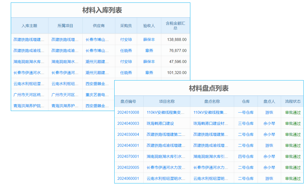 erp系統(tǒng)的服務(wù)器如何配置