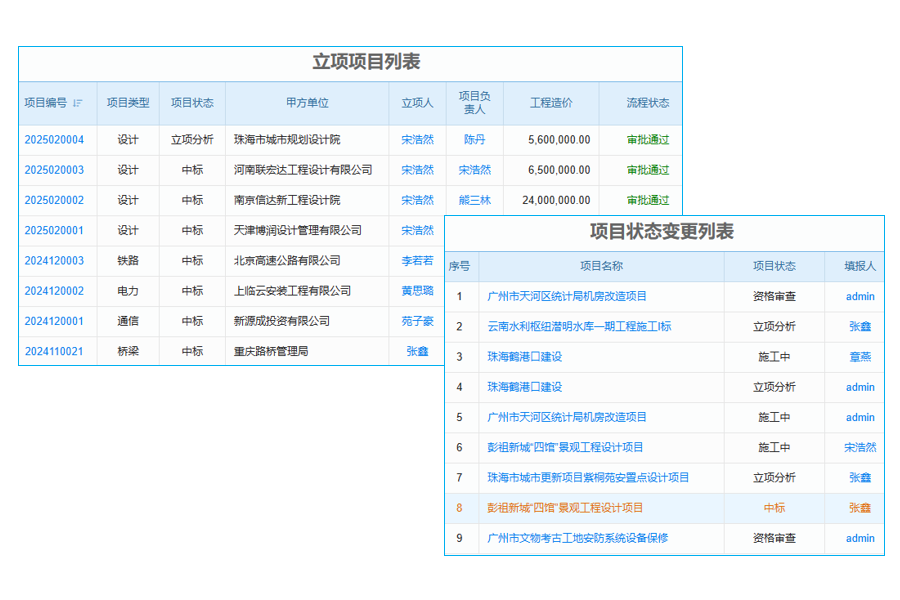 erp上貨系統(tǒng)哪里購(gòu)買