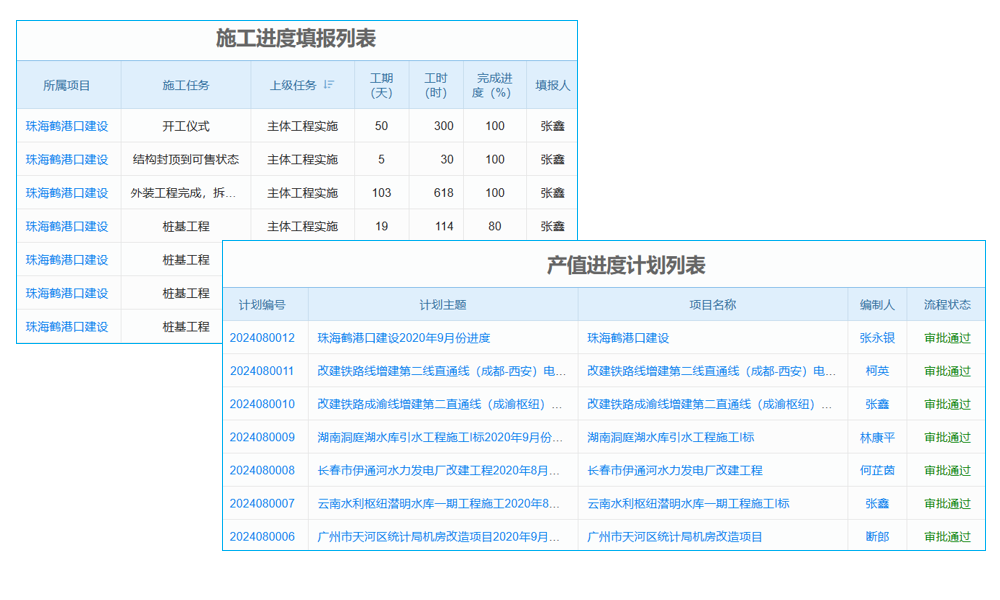 erp系統(tǒng)如何增加計量單位
