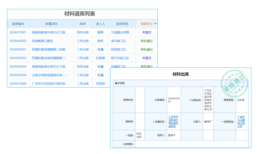 源碼在手，招標(biāo)項(xiàng)目管理更自主