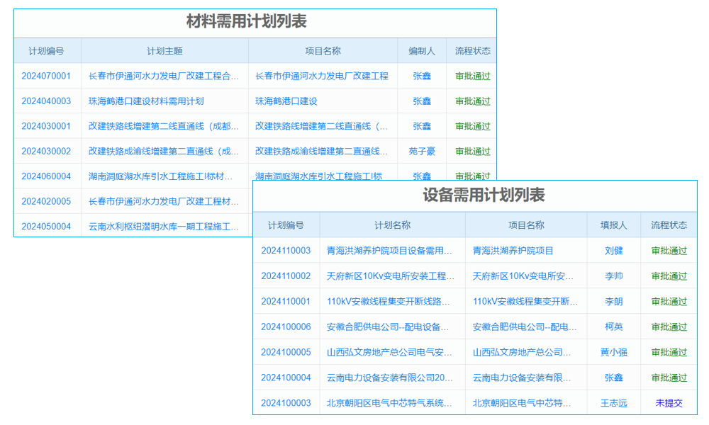 固定資產(chǎn)管理系統(tǒng)數(shù)據(jù)庫：工程企業(yè)資產(chǎn)管理的透明化與規(guī)范化