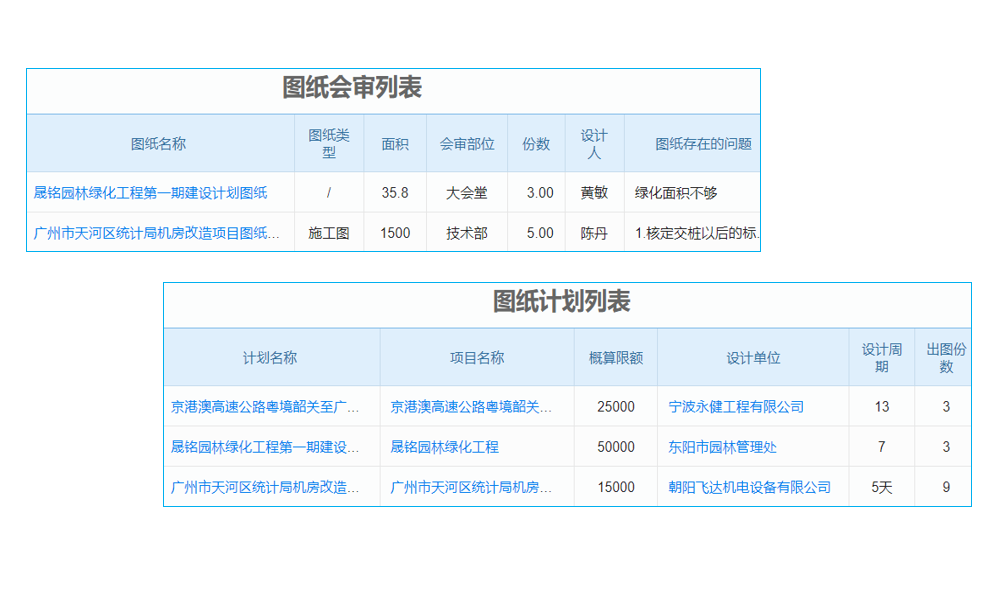 建筑招標(biāo)管理，系統(tǒng)如何優(yōu)化老板的戰(zhàn)略布局？