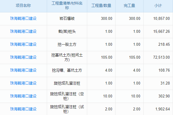 投標(biāo)項目管理不再難，工程投標(biāo)管理軟件助老板輕松應(yīng)對！