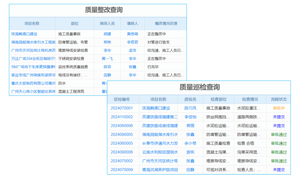 建筑工程項目文件管理系統(tǒng)：優(yōu)化企業(yè)資源分配的關(guān)鍵