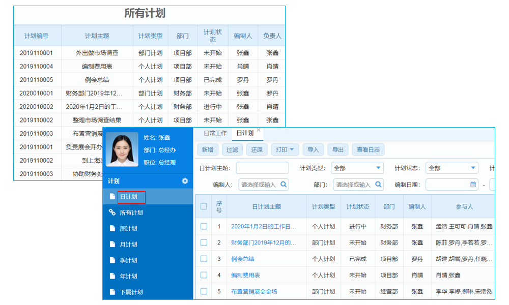 招投標(biāo)管理難題困擾老板？工程建設(shè)項目管理系統(tǒng)能否破解？