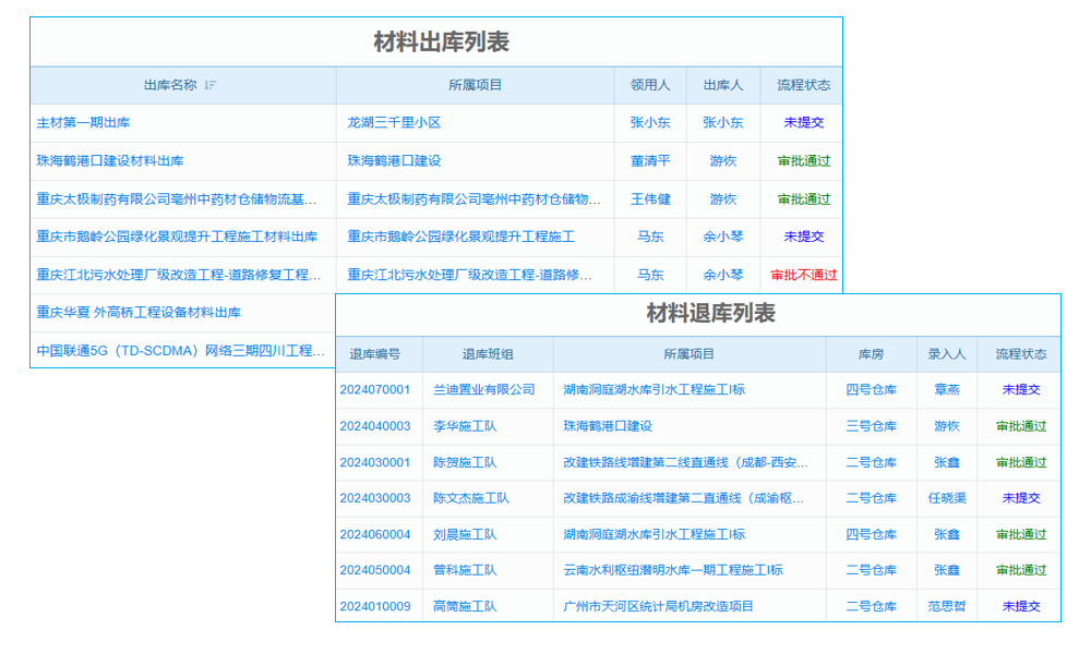 老板如何優(yōu)化招投標流程？工程建設項目管理系統(tǒng)能否提供策略？
