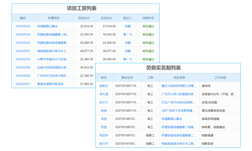 工程項(xiàng)目招標(biāo)管理，系統(tǒng)如何助力老板掌控全局？