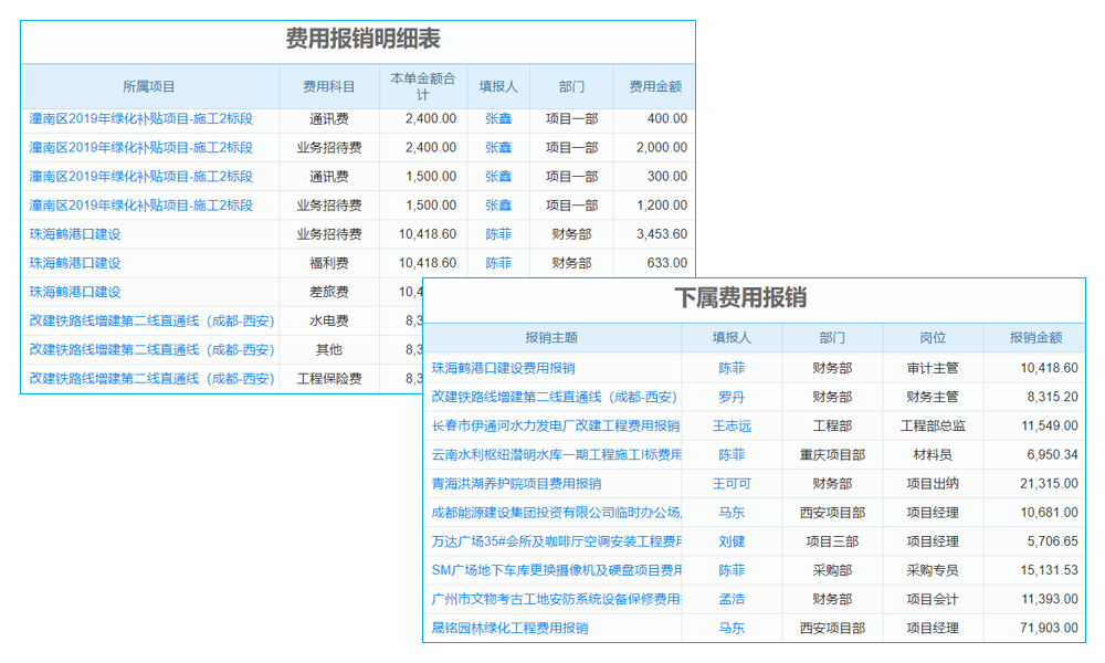 建筑工程項目文件管理系統(tǒng)：保障企業(yè)信息安全的重要防線