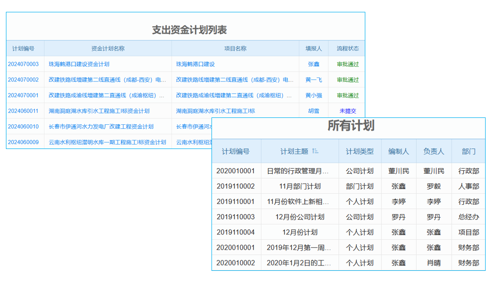項目收付款管理繁瑣？合同管理系統(tǒng)需求分析加智能方案來簡化？