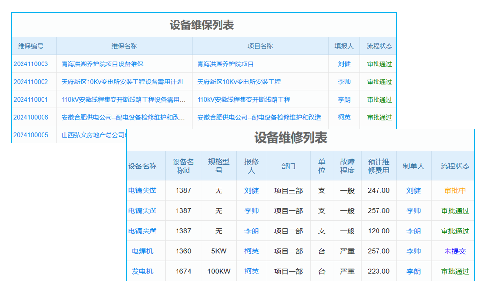 施工日志數(shù)字化管理：工程企業(yè)提升項目透明度的利器