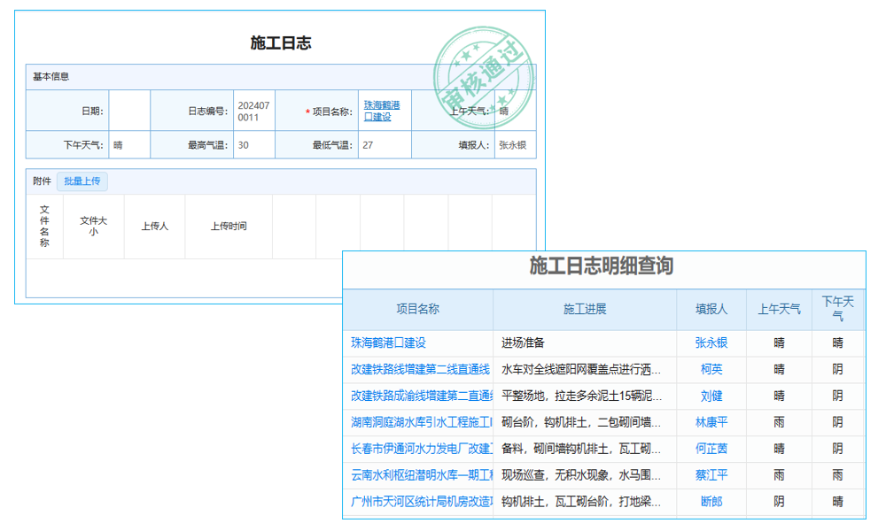 建筑工程項目文件管理系統(tǒng)：解決企業(yè)管理混亂的利器