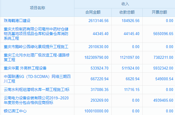 OA系統(tǒng)在線試用，權(quán)威解析企業(yè)管理痛點與解決方案