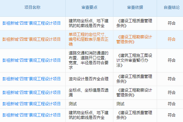 深度體驗OA系統(tǒng)在線試用,權(quán)威解析，為企業(yè)管理賦能!