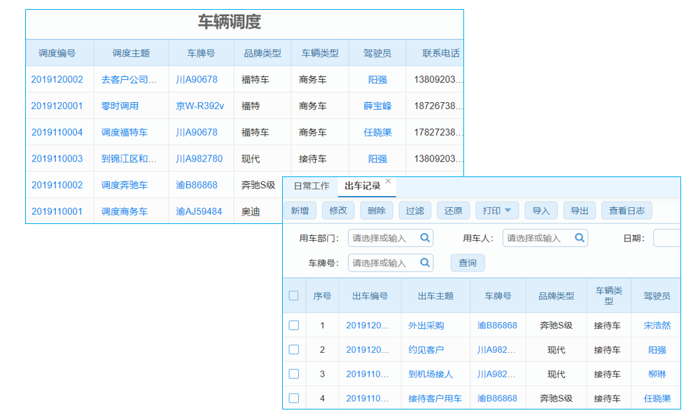 項目工程銷售計劃管理軟件：工程企業(yè)銷售瓶頸的破解之道