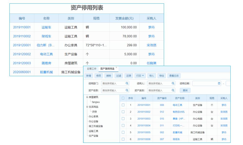組織管理輕松搞，施工現(xiàn)場(chǎng)更高效！