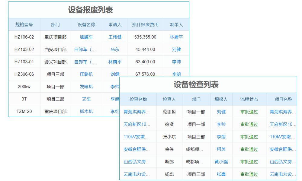 倉庫管理軟件在手，工程公司管理無憂