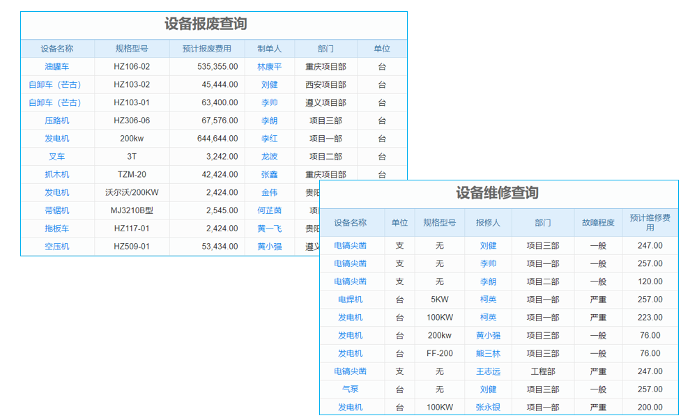 權(quán)威推薦！OA系統(tǒng)在線試用，開啟企業(yè)高效管理新篇章!