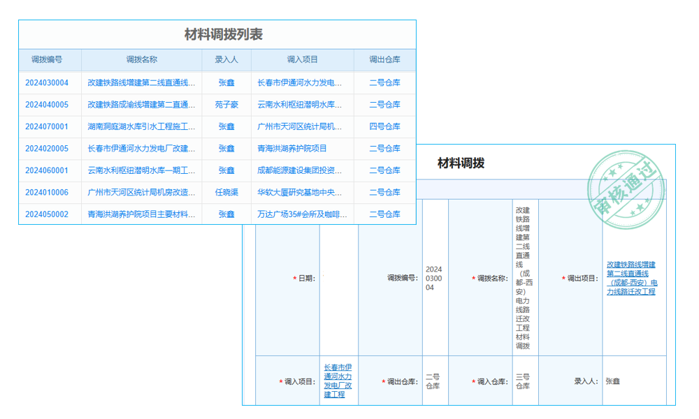 老板如何精準(zhǔn)掌握客戶信息？檔案管理軟件系統(tǒng)來(lái)助力！