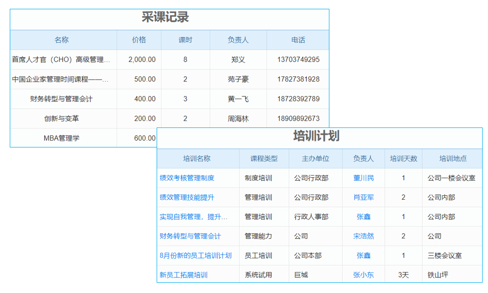 老板們的福音：工程部工作計(jì)劃管理軟件，讓項(xiàng)目管理從此告別‘混亂’時(shí)代！