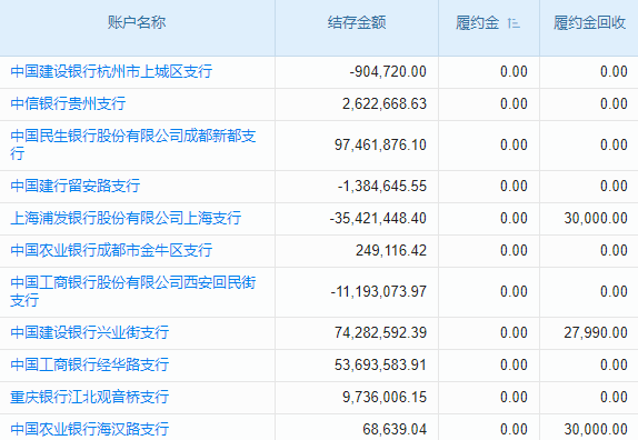 招投標(biāo)管理繁瑣無序，系統(tǒng)能否為老板提供高效解決方案？