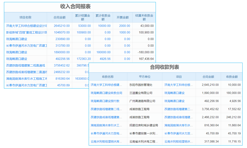 客戶檔案管理軟件系統(tǒng)，助力老板打造高效企業(yè)！