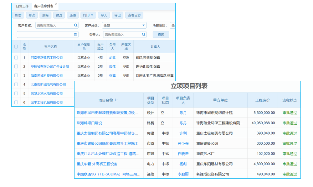 工程部工作計(jì)劃管理軟件：解決老板心頭大患，讓項(xiàng)目管理從此井然有序！