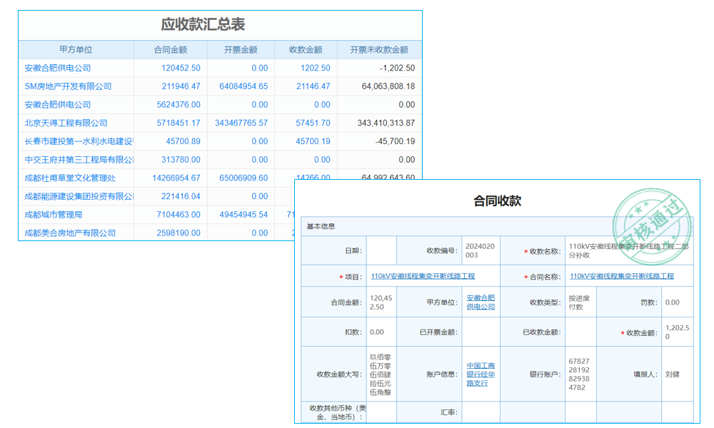 招投標(biāo)管理效率低，系統(tǒng)能否為工程建設(shè)項目帶來變革性解決方案？