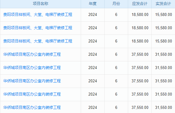 核能發(fā)電站建設(shè)企業(yè)工程項目管理系統(tǒng) 智能優(yōu)化生產(chǎn)計劃