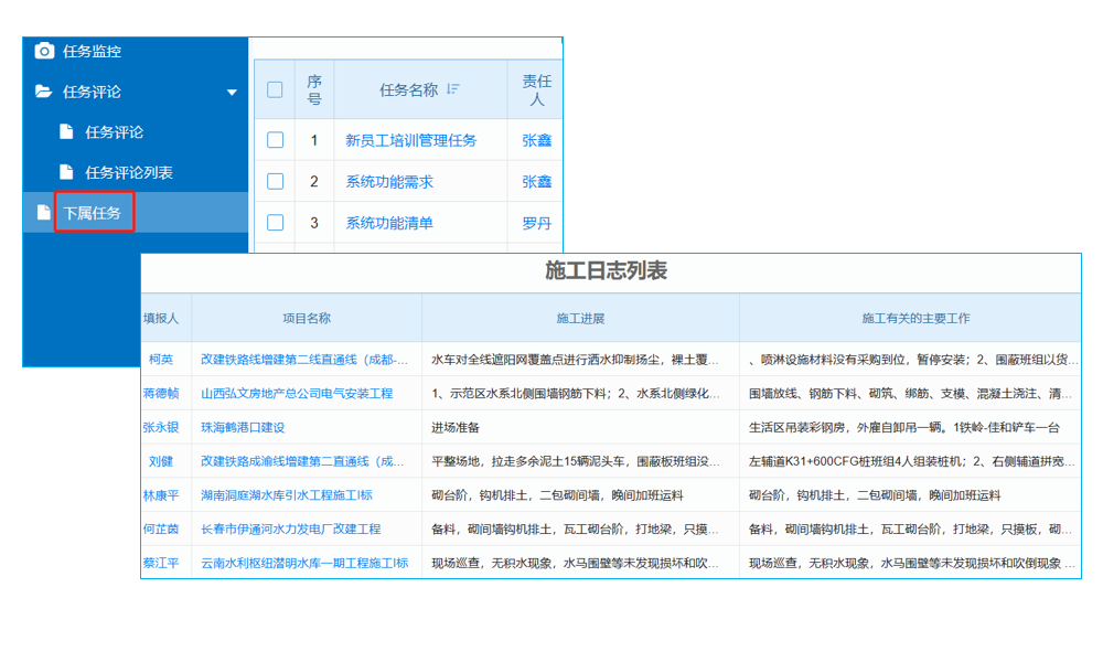 家裝改造工程行業(yè)工程項目管理系統(tǒng) 保持功能領(lǐng)先