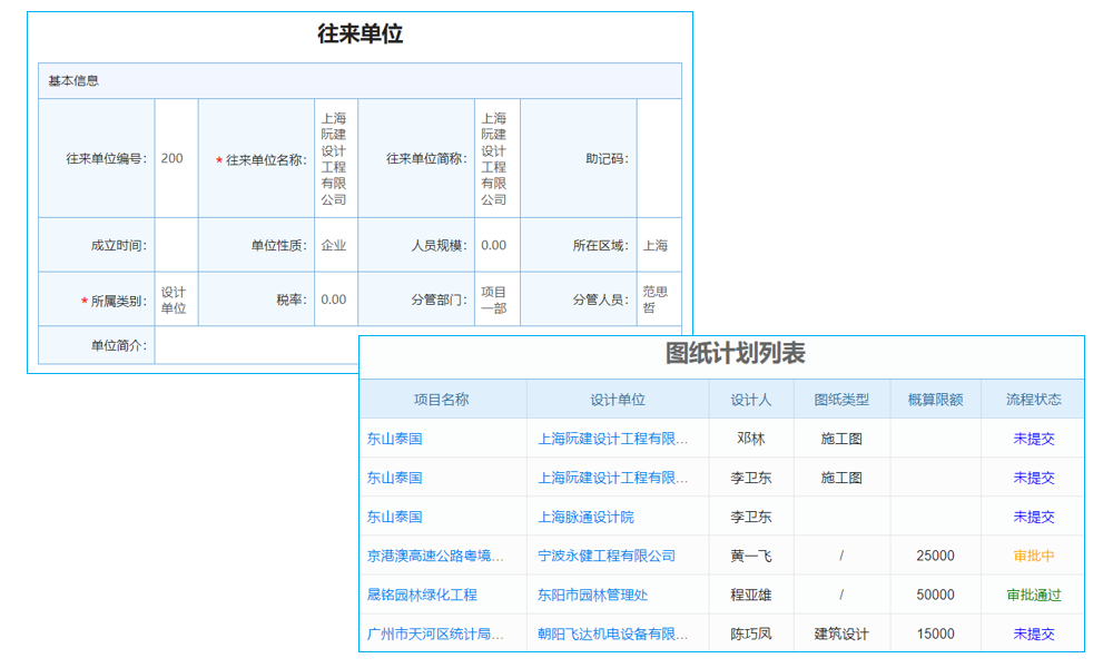 測(cè)控技術(shù)與儀器行業(yè)工程管理系統(tǒng) 邁向無(wú)紙化辦公