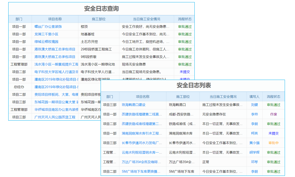 生態(tài)環(huán)境工程公司工程項目管理系統(tǒng) 支持OCR識別發(fā)票信息