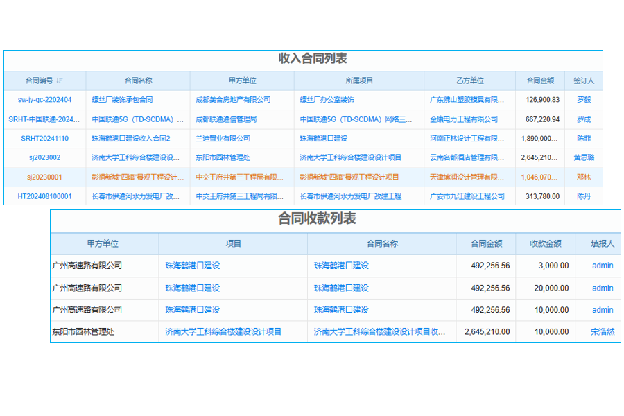 聲學(xué)裝飾工程公司工程成本管理系統(tǒng) 高效處理便捷！