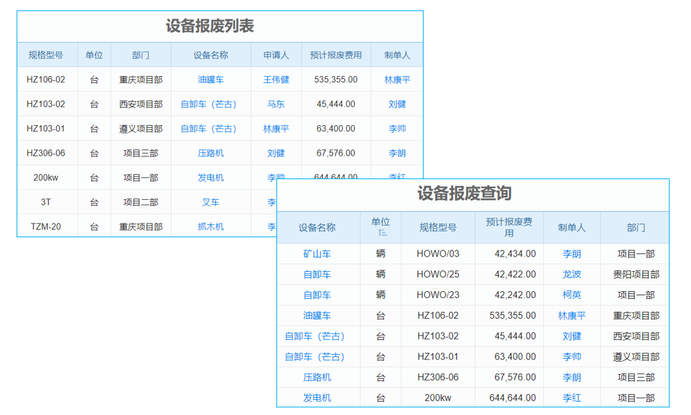 電梯智能化改造企業(yè)工程項(xiàng)目管理系統(tǒng) 數(shù)據(jù)驅(qū)動，打造智慧工程