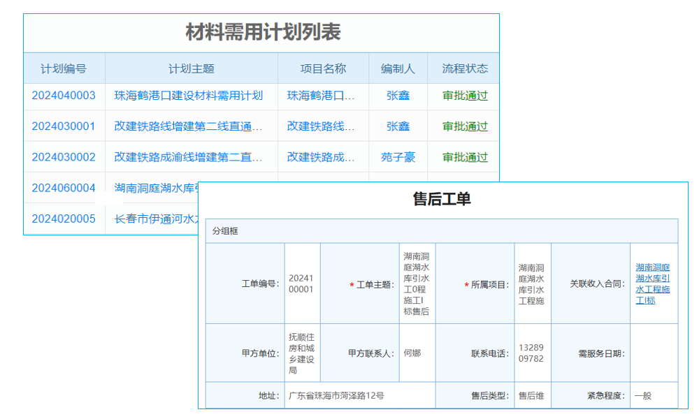 數(shù)據(jù)中心建設(shè)行業(yè)工程企業(yè)管理系統(tǒng) 策略優(yōu)化神器