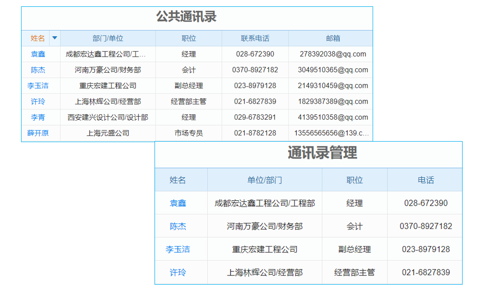 企業(yè)銷售訂單管理軟件，怎樣推動企業(yè)實(shí)現(xiàn)銷售運(yùn)營飛躍？