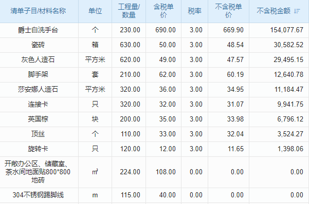 ERP財務(wù)軟件經(jīng)銷商眾多，怎樣挑到契合企業(yè)需求的優(yōu)質(zhì)方案？