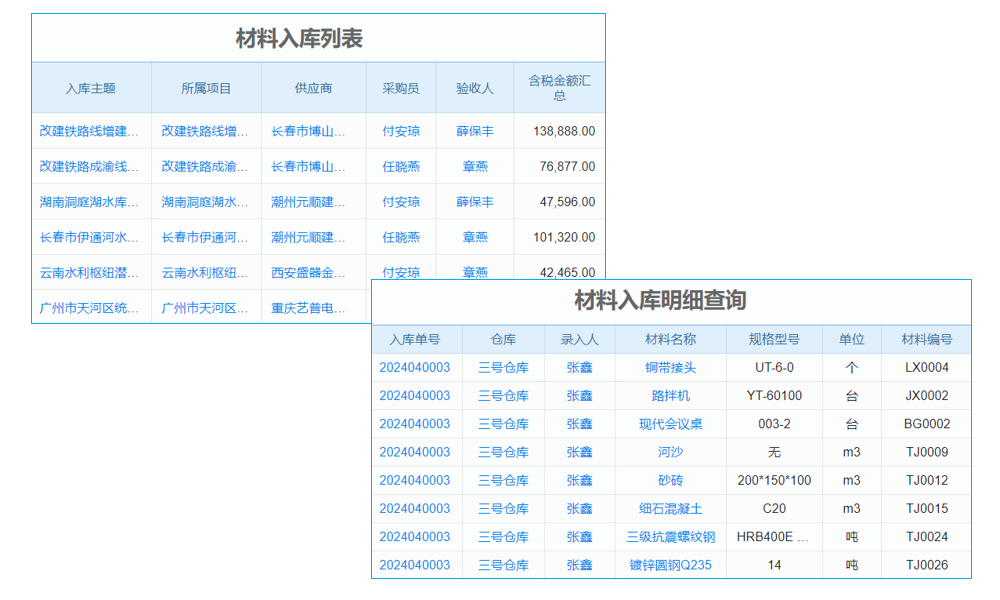 佛山紡織ERP軟件，成紡企轉(zhuǎn)型關(guān)鍵助力