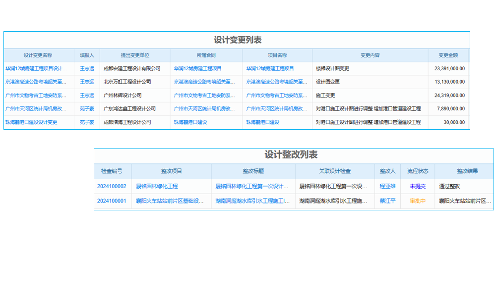 ERP進銷存財務(wù)軟件盤點：功能特色、適用場景與選型關(guān)鍵全揭秘