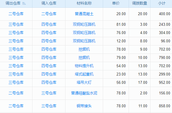 威海企業(yè)ERP財(cái)務(wù)軟件價(jià)探秘：價(jià)格影響因素及熱門產(chǎn)品報(bào)價(jià)范圍介紹