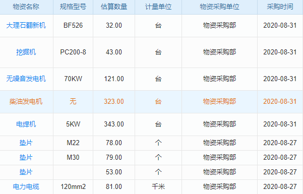 私域scrm軟件銷售難度如何？深度解讀行業(yè)現(xiàn)狀及未來趨勢