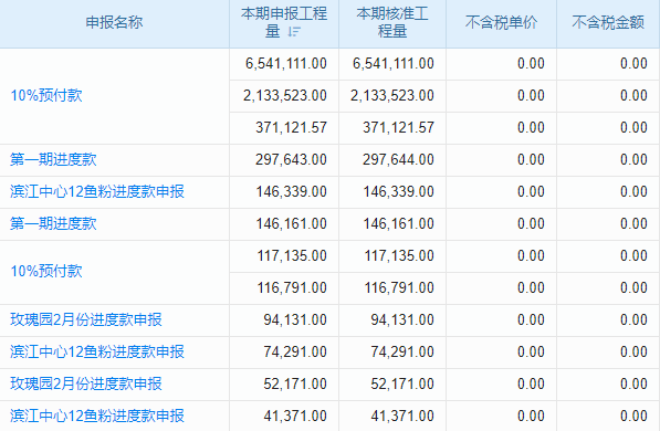 經(jīng)銷商CRM系統(tǒng)價值揭秘及選型要點，企業(yè)增效必備攻略