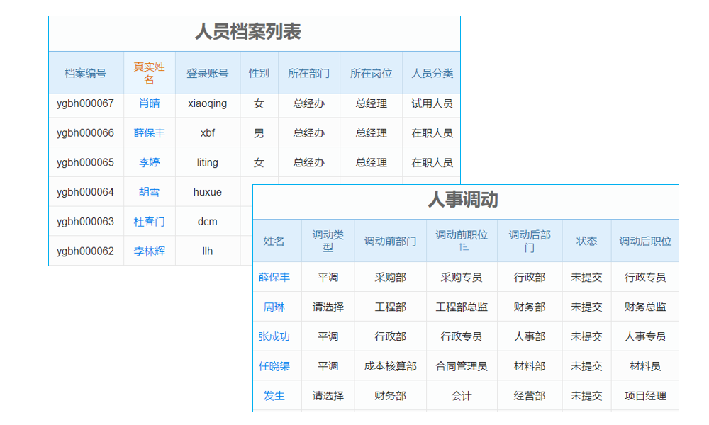 HRM20151020管理軟件，革新企業(yè)人力管理，高效賦能新篇