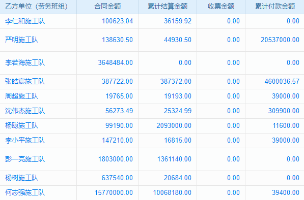 財(cái)務(wù)軟件ERP應(yīng)用：企業(yè)財(cái)務(wù)管理提升的不二之選？