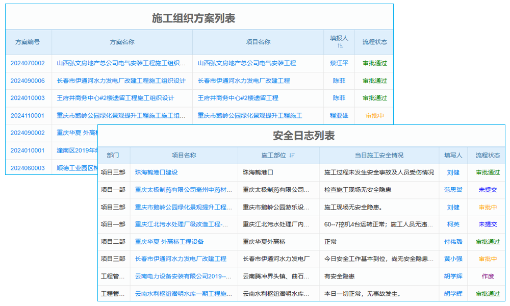 餐飲ERP系統(tǒng)大揭秘！不同類型功能全介紹，助你選對管理神器