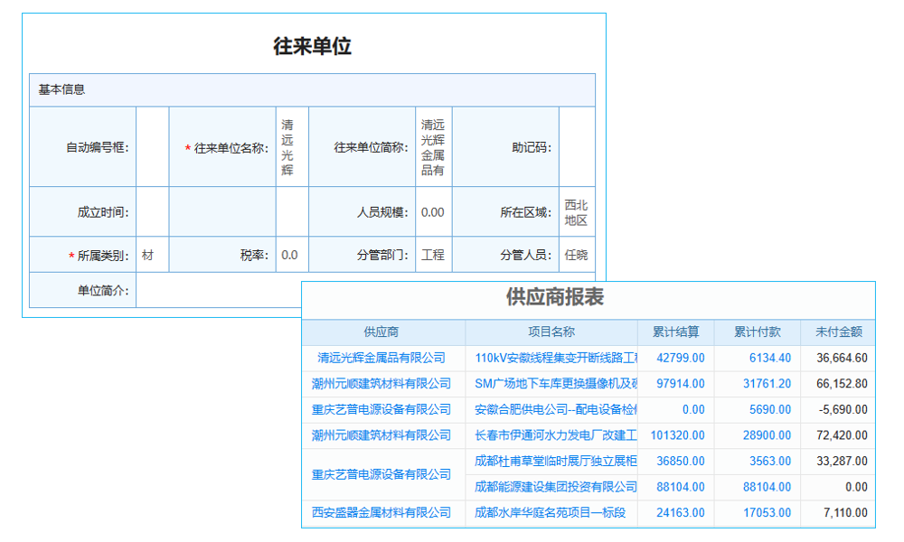 ERP財(cái)務(wù)系統(tǒng)優(yōu)勢揭秘：一體化流程、智能核算、高效風(fēng)控驅(qū)動(dòng)企業(yè)升級