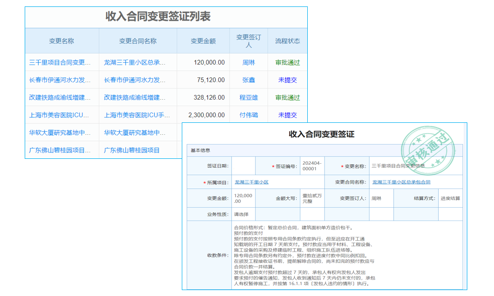 佛山面料ERP軟件：紡織企業(yè)高效管理及數(shù)字化轉(zhuǎn)型新助力
