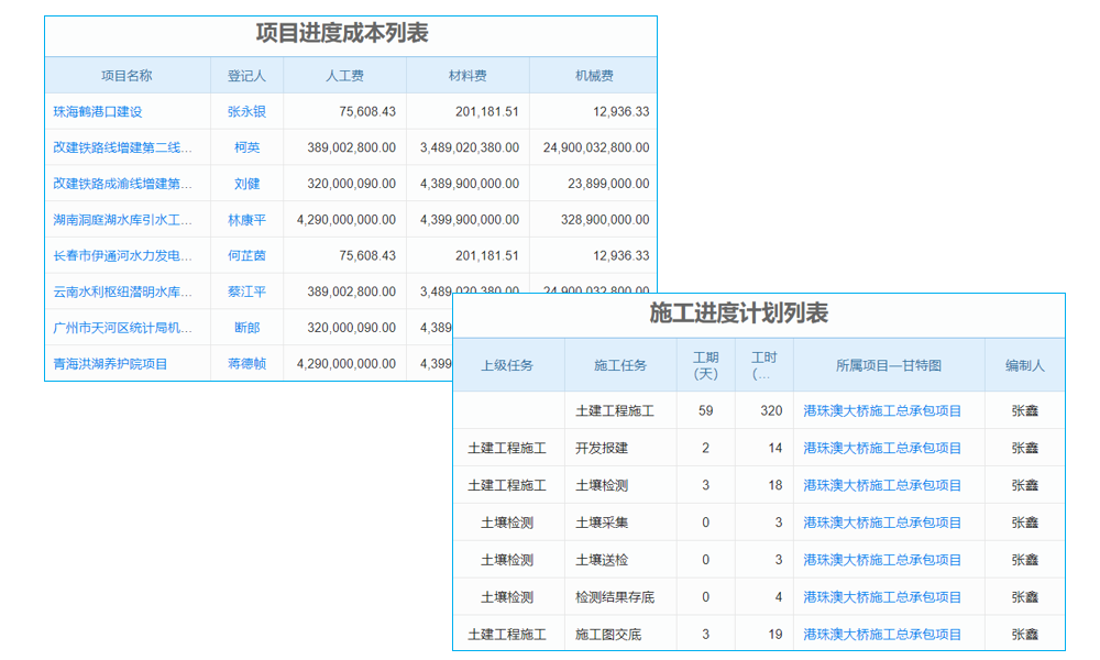 遼西物流ERP系統(tǒng)：企業(yè)物流管理變革的關(guān)鍵密碼