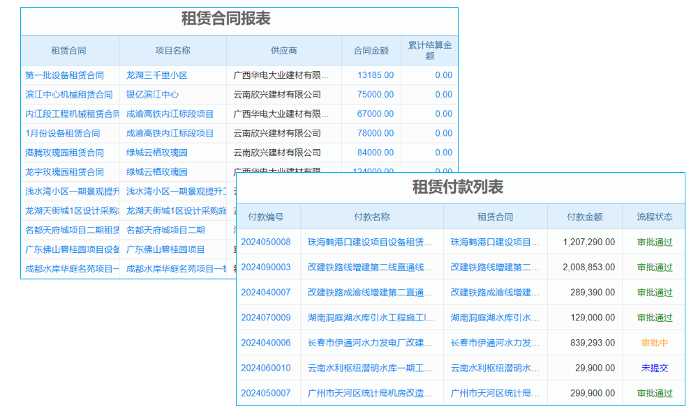 選SCRM客戶管理系統(tǒng)哪家強(qiáng)？深度剖析熱門款優(yōu)劣助決策