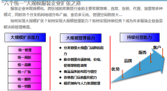 重慶OA成功簽約XXXX服裝設計有限公司